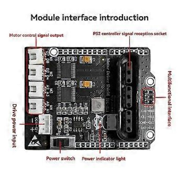 DC 6-12V 4-vägs Motordrivmodul Högpresterande Motordrivförlängningsutvecklingskort för Bilmodell