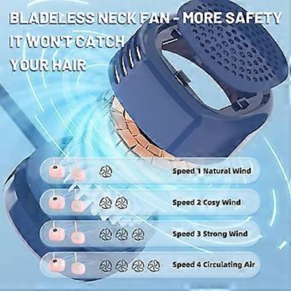 Bærbar Halsblæser, 2000mah LCD Display Genopladelig (pink)
