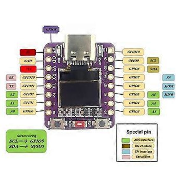 ESP32-C3 OLED -kehityskortti, keraaminen antenni, mini-kehityskortti, Wifi, Bluetooth, 0,42 tuuman näyttö kaapelilla