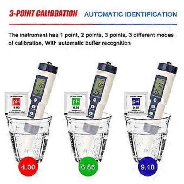 5-i-1 Digital Vattenkvalitetsdetektor Ph/ec/tds/salthalt/temperatur Testmätare Multifunktionell Vattenkvalitetstestare Monitor