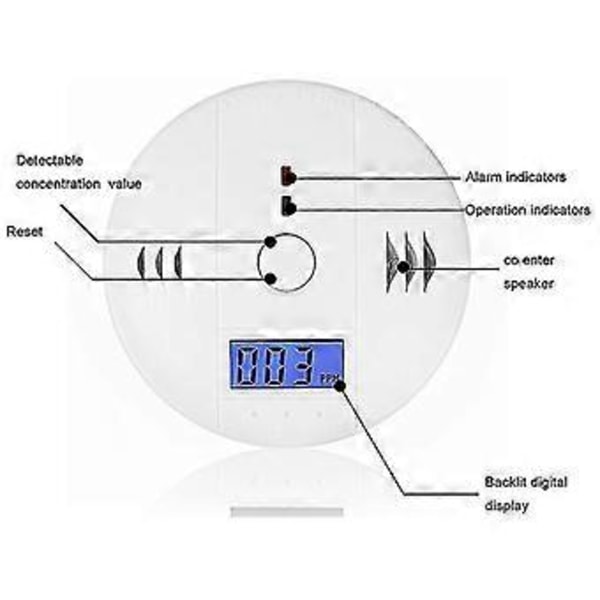 Kolmonoxid Detektor Gasdetektering Digital Display Kolmonoxidlarm Strömdetektor
