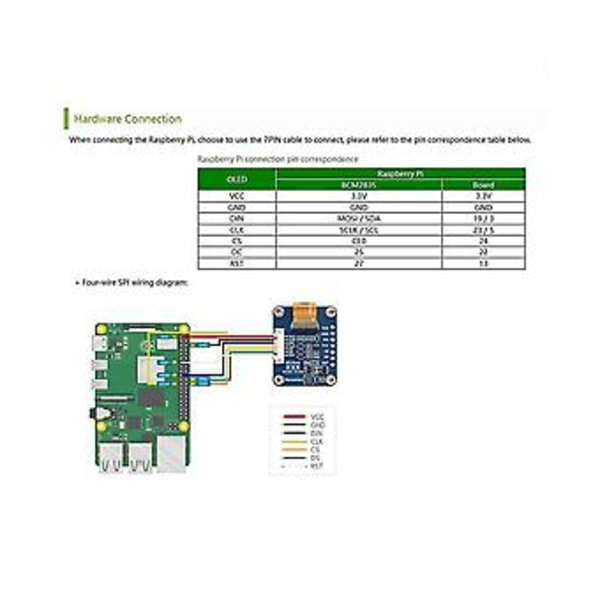 0.96 tommer Rgb Oled Display Modul, 64x128 Opløsning Spi Interface Indlejret Ssd1357 Til / / Stm32