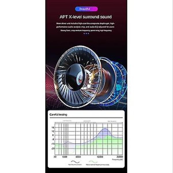 S10pro Tws Tand Et Tand 5.2 Bilateral Touch Et Med 0ma Digital Display Laddningsbox