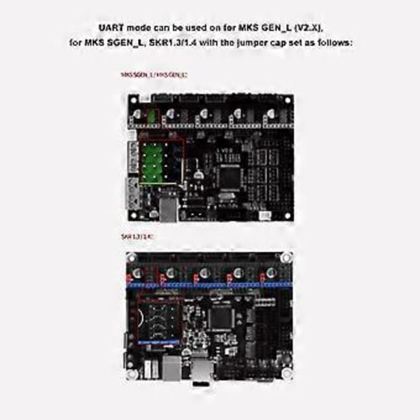5 Set Stepper Motor Driver Ultra Tyst Stepstick 2.5A Uart Nema17 Stegmotordrivmodul för TMC2208