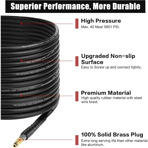 Slange til Karcher K2 K3 K4 K5 K6 K7 Høytrykksspyler, Fleksibel for Kärcher Høytrykksspyler med Click-Quick-Connect The wue System 2.641-721