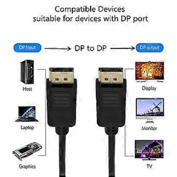1.8m Dp Til Dp Kabel Displayport Hann Til Hann Display Port Adapterkabel For PC Datamaskin TV-kontakt Projektor Skjerm