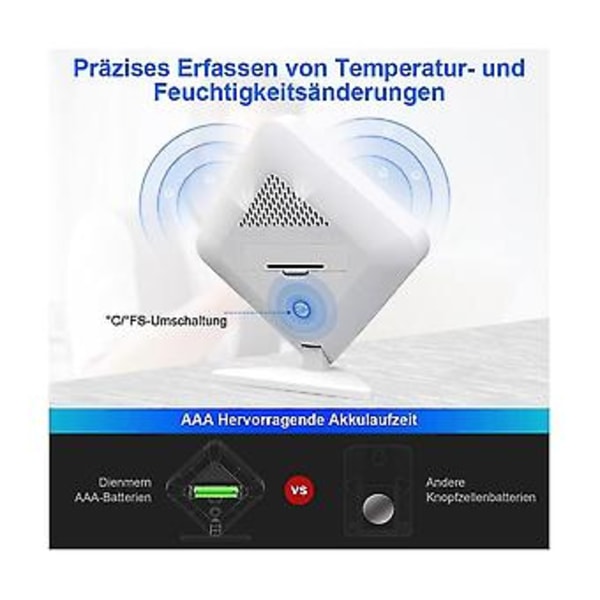 Digital Rumstermometer Hygrometer Bärbar Rumstermometer För Inomhusbruk Kontor Sc
