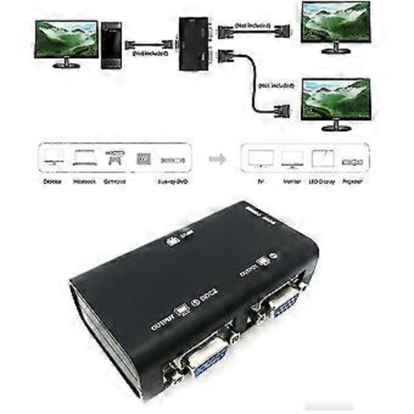 2 Portar Vga Svga Splitter Adapter Konverter Box 1 Dator Till 2 Monitor Video Lcd Skärm