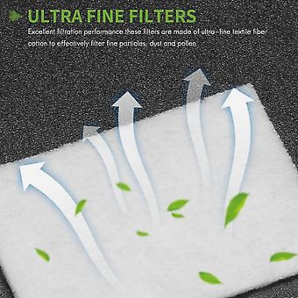 Kompatibel med Airsense 40 Filter - Engångs Universal Ersättningsfilter Cpap Filter