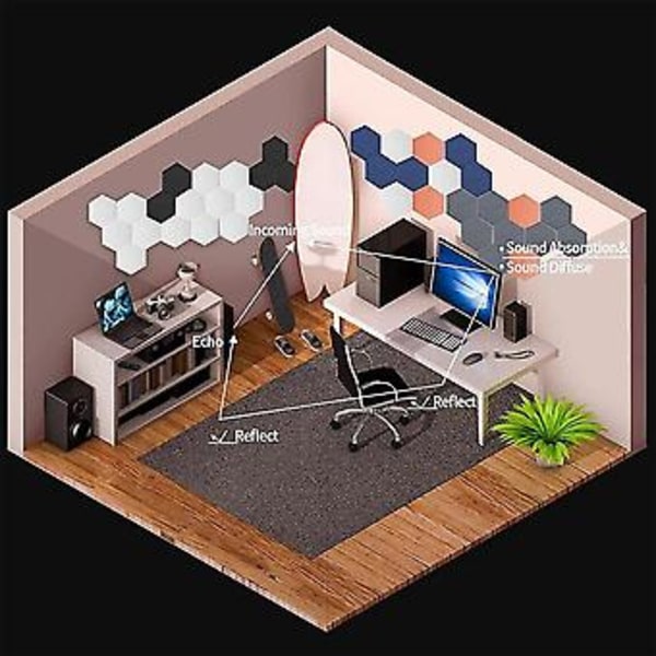 8-pack - Självhäftande hexagonala akustikpaneler, ljudabsorberande panel för studior/inspelningsstudior/kontor