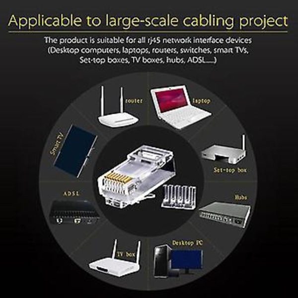 50 stk. Cat6 Rj45 Konnektor Utp Kabel Etet 8p8c Cat 6 Modulære Stik Med 6,5 mm Rj45