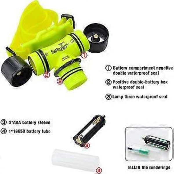 5w 300 Lumens Led Undervanns Aluminium Legering Magnetisk Bryter Hodelykt (santanxing)