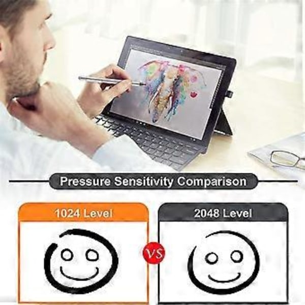 Kynä Elite X2 1013 G3, EliteBook X360 G2/G3/G4, ProBook G1/G2 -malleille, Elite-kannettavan kynä T4Z24AA