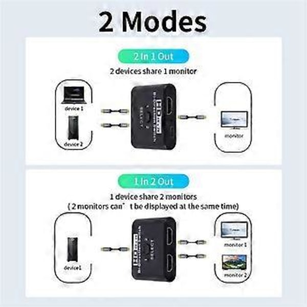 4K X 2K-kompatibel Switch Bi-Direction 2 Portar Splitter Switch för Laptop PC /4 TV Box Adapter(B)