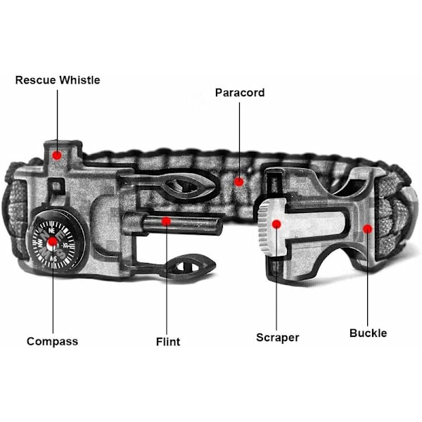 5-i-1 sportsparaply reb - normal overlevelsesarmbånd med flere nødredskaber kompas, flint, vild jagt og fiskefløjte