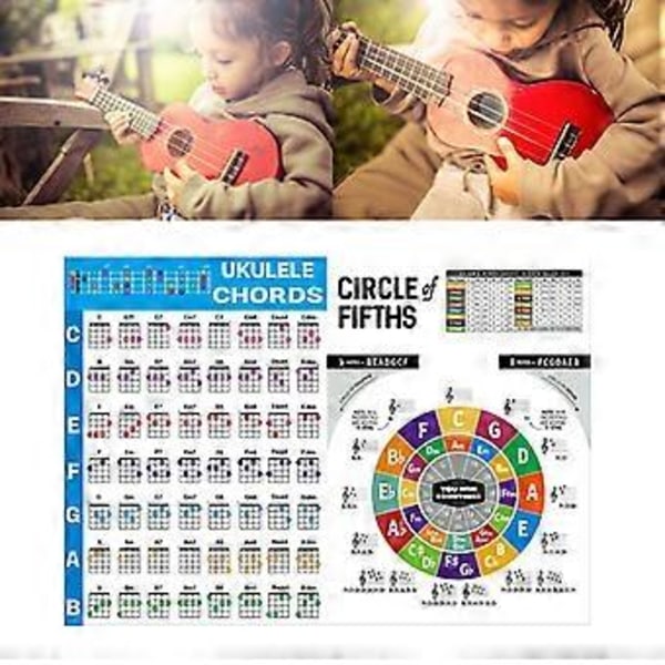 Ukulelen sointutaulukko, opettavainen viiteopas ukulelen sointutaulukko