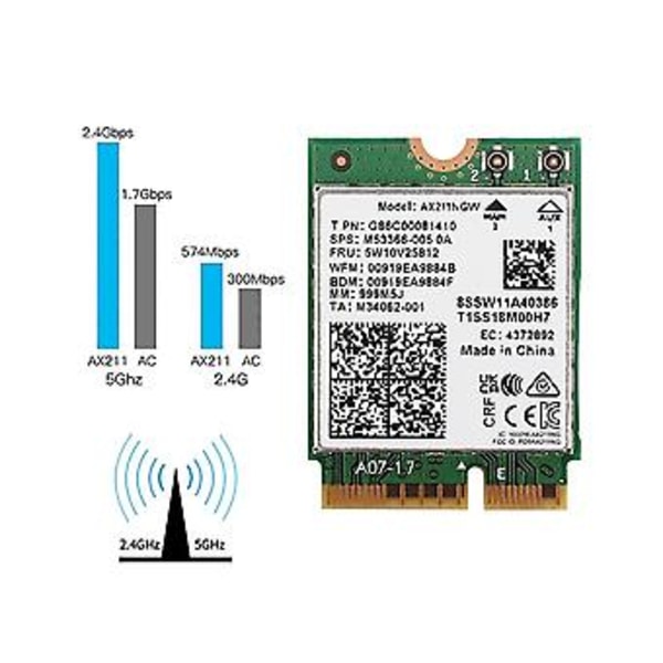 Ax211ngw Wifi 6e M.2 Key E Cnvio2 Dual 2.4ghz/5ghz Trådlös 802.11ac Bluetooth 5.