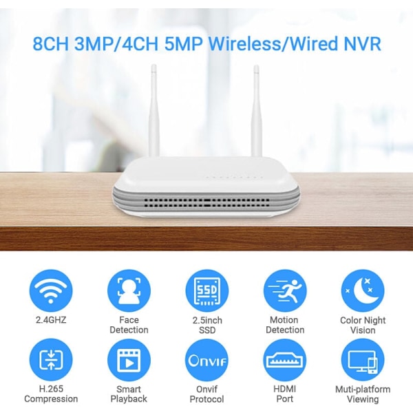 Wifi NVR Mini 8CH 3MP XMeye WIFI -videotallennin langattomalle turvajärjestelmälle TF-korttipaikka Kasvojentunnistus P2P H.265