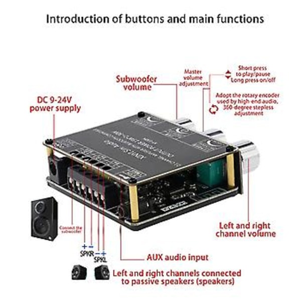 Xy-e30h 2.1 Chl Hammas O Vahvistinlevymoduuli Korkea Ja Matala Subwoofer Sovellus