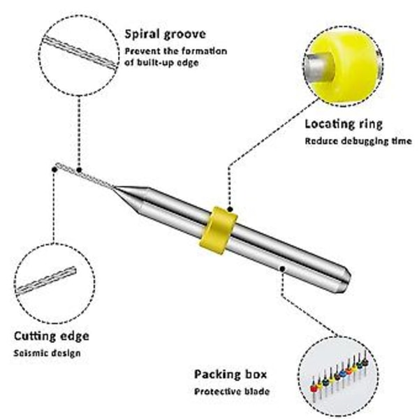 30 stk 0,3-1,2 mm Tungstenkarbid -boresett Tungstenstål Pcb Print Kretskort Fløytefreser