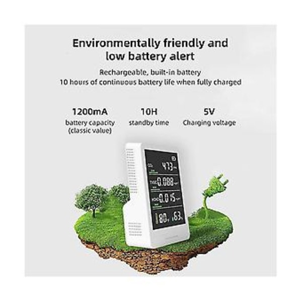 Mon Er, Portabel CO2-detektor CO2, TVOC, HCHO, Luftfuktighet Temperatur Icle C