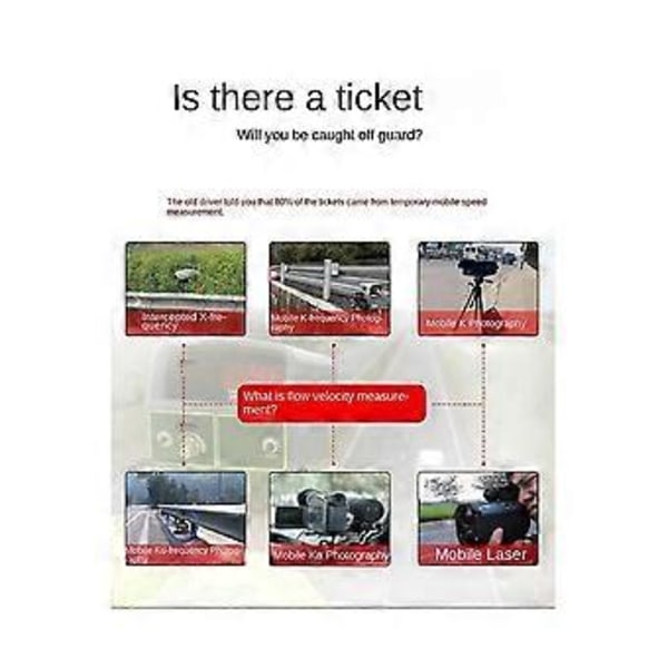 Bil Radar Speedometer Radar Speedometer Mobil Hastighedsdetektor 12v Allround LED Display Elektronisk Hund Speedometer