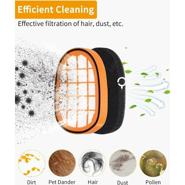 4 pakker filtre til Philips SpeedPro Max Aqua trådløs støvsuger FC6812 FC6813 FC6822 FC6823 FC6723 FC6901-FC6904 XC7042 XC8045 XC8147 FC6827 XC