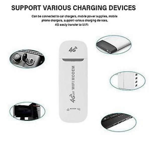 4g Lte Trådløs Usb Le Wifi Router 150mbps Mobilt Modem Stick 4g Trådløs Router Netw