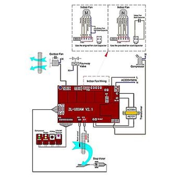 ,-u03am, AC-system, Split AC PCB, AC, Fjärrkontroll och Boa