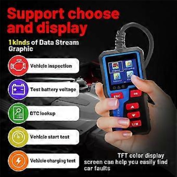 AT300 Bil OBD2 Scanner Diagnostiskt Verktyg Felkodsläsare Motorstart Laddningstest för OBDII-Fordon Sedan 1996