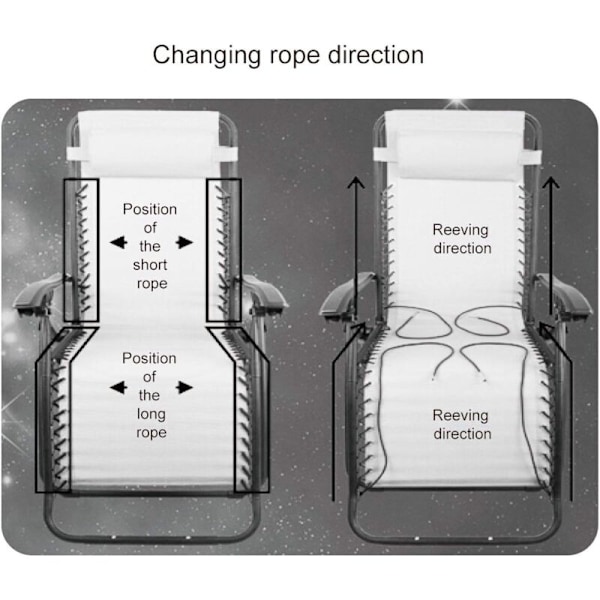 LaBlanc Universal Reserveelastik til Liggestol - Velegnet til Zero Gravity Klappstole, Bungee Liggestole (2 2,2m/86in + 2 1,35m/