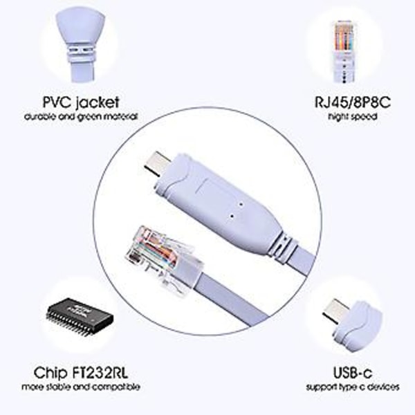 Usb - Type C Konsolikokoonpanokaapeli Type C - Rj45 Sarjareitittimen Virheenkorjauskaapeli