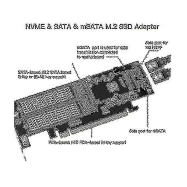 M.2 Nvme Ssd Ngff - Pcie 3.0 X16 -sovitin M-avain B-avain Msata Pci -laajennus Sata 3 in 1 -muunnin Ris