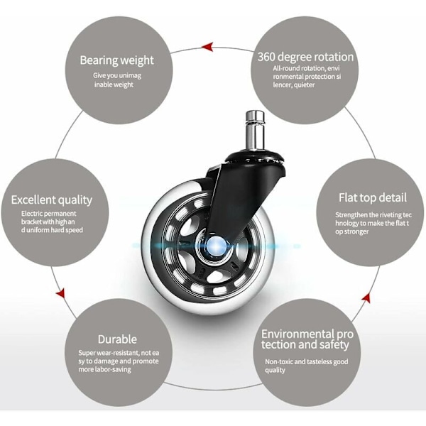 Sarja 5 yleiskäyttöistä toimistotuolin rullaa, hiljaiset ja kulutusta kestävät toimistotuolin vaihtokiekot, yleiskäyttöiset toimistotuolin vaihtokiekot (