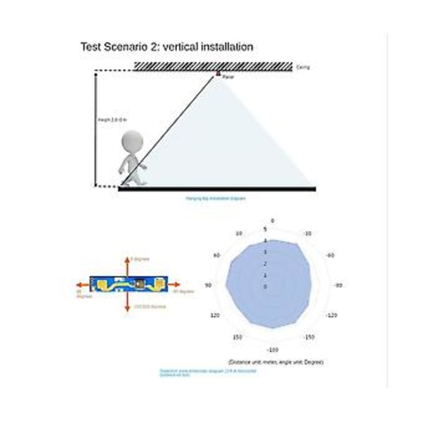 Mini Hlk-ld2410b Herkkä 24 GHz:n Ihmisen Läsnäolon Tilan Tunnistava Tutka-anturimoduuli