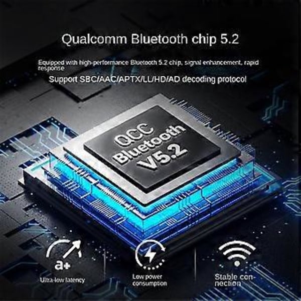 Langattomat kuulokkeet Bluetooth 5.2 Lähetin Vastaanotin Matala viive Dual Link Langaton audioadapteri AUX Autoon