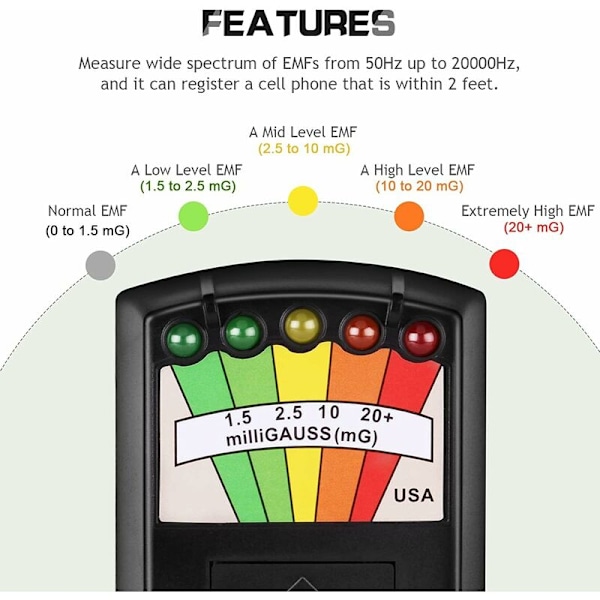 Bærbar LED EMF Elektromagnetisk felt Spøkelsesjakt Detektor Paranormalt Utstyr Tester 50Hz-20000Hz Svart