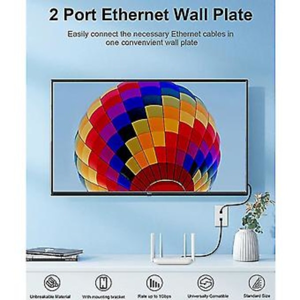 Ethernet Vægplade med Lavspændingsmonteringsbeslag, enkelt Gang 2 Port Cat6 Ethernet Kabel Væg O