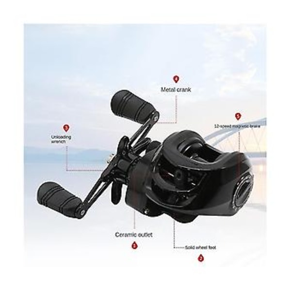 Drop Wheel Ing Bait Reel 18+1 Aksel 7.2:1 Høj Ar Metal Line Sea Jig Hjul