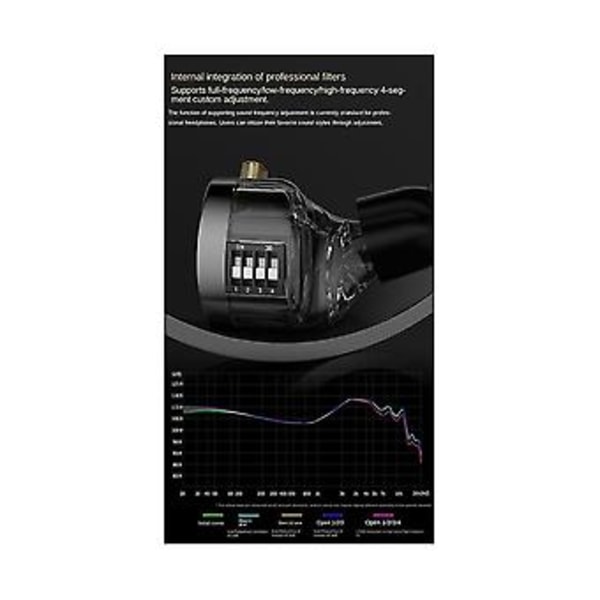 Kril In-ear Hifi Phs Elecatic Hybrid Kablet Phs Justerbar P