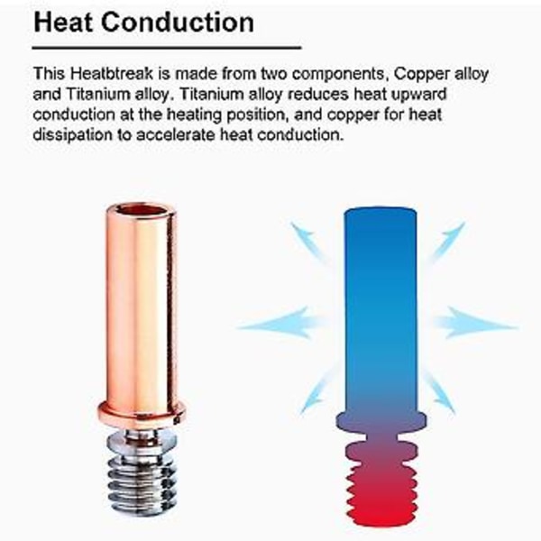 Bimetallisk Break Tium Tc4 Hals Høytemperatur For S, Pro, Vyper 3D-skriver S