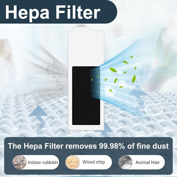 Imurin osat ja tarvikesarja ECOVACS Deebot T20 Omni /T20e Omni, 1 pääharja, 6 sivuharjaa, 4 moppia, 4 Hepa-suodatinta, 1 puhdistusharja
