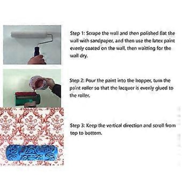 DIY Målningsmaskin för Väggdekoration Hemma för 5-tums Rollerborste, Utmärkt Verktyg