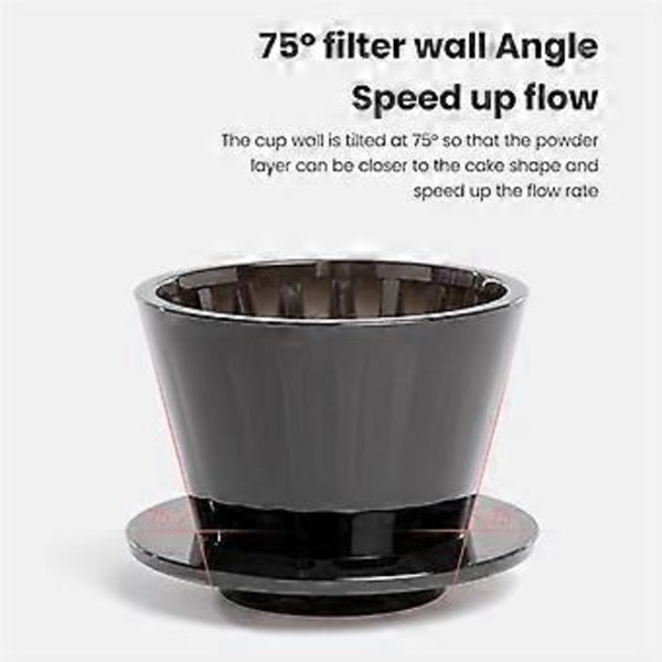 B75 Wave Kaffedrippare Crystal Eye Häll över Kaffefilter PCTG 1-2 Koppar Kaffebryggare Platt Botten 1