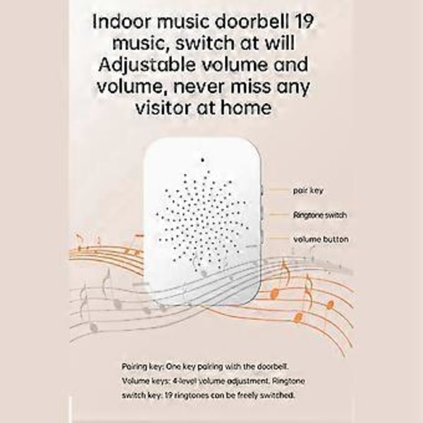Tuya Smart Dörrklocka med HD Mörkerseende WIFI 2-Vägs Intercom Realtidsvisning för Hemsäkerhetssystem Vit
