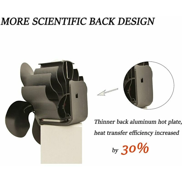 4 blads røykrør ovnvifte drevet varmeapparat festet på trepipe/vedovn/peis svart