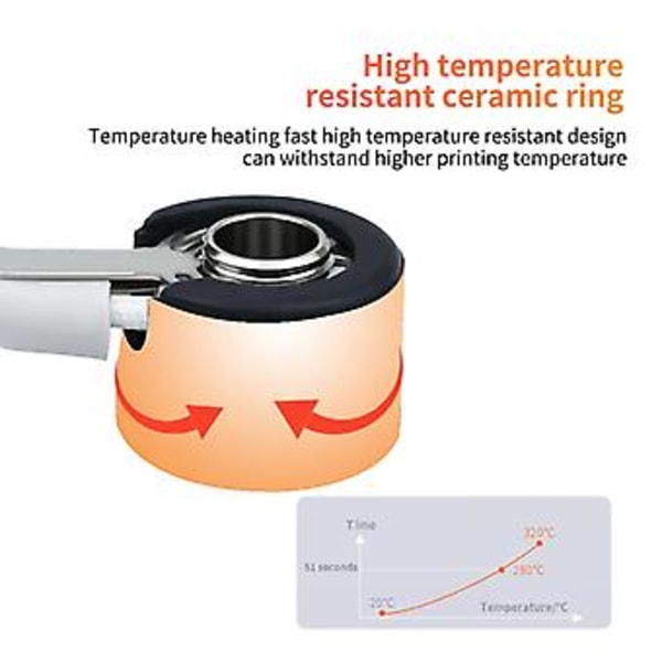 Hotend Värmeblock Kit 300C Högtemperaturtåligt Värmeblock