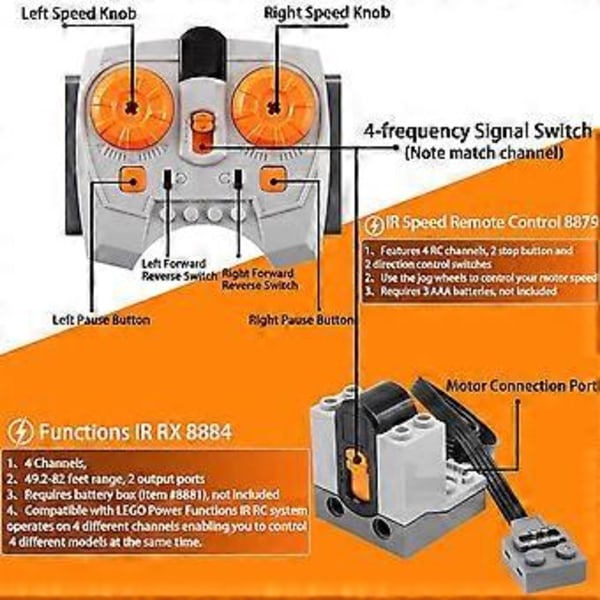 5 stk. Power Functions Sett 8879 IR Hastighetsjusterbar Fjernkontroll 8884 IR Mottaker Motor Bil Tog Leke