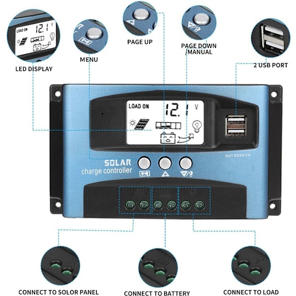 100A aurinkolataussäädin, 12V/24V MPPT adaptiivinen lataussäädin LCD-näytöllä, 3-vaiheinen lataus kaksois-USB aurinkopaneelin ohjaus