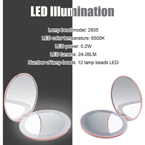 LED Kompakt Speil, Lighted Reise Speil, 10x Forstørrelse, Bærbar, Dobbeltsidig, Bærbar Sminke Speil for Lomme, Veske, Gave, Rosa, 3.5\" Rou